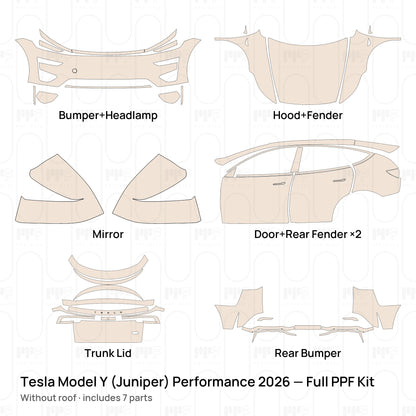 PPF-Kits PK-G2